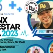 Evento: Bronx Bienestar Feria 2023 + Noviembre 18, 2023